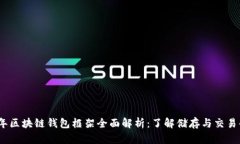 2023年区块链钱包框架全面