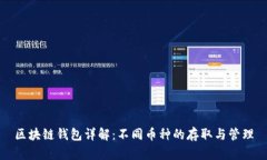 区块链钱包详解：不同币