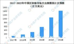 TP钱包闪兑待确认：如何快