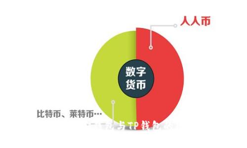 全面解析Web3钱包与TP钱包的区别与应用