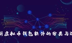 全面解析虚拟币钱包软件