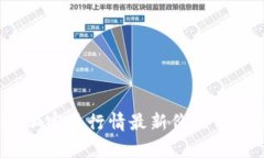 2023年加密币行情最新价格