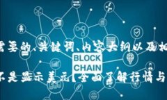 下面是您需要的、关键词