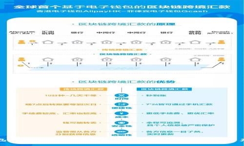TP钱包与NFC技术的完美结合：安全便捷的数字资产管理