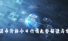 盛源币价格今日行情走势