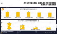 USDT实时币价：了解市场动