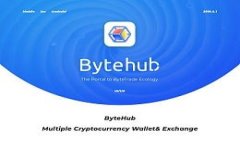    TP钱包取现指南：轻松安全提现流程与技巧