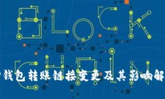 TP钱包转账链接变更及其影