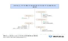 如何在TP钱包中连接薄饼（PancakeSwap）进行交易