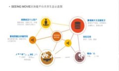 如何安全购买加密货币：