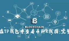 如何在TP钱包中查看币种