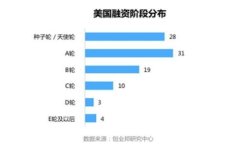   TP钱包新图标解析：设计背后的故事与用户体验