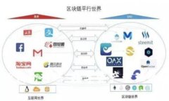 ### TP钱包转账：数字资产