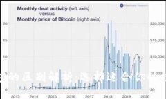 EDX钱包与TP钱包的区别解析