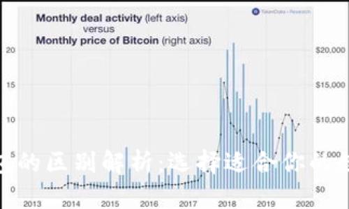 EDX钱包与TP钱包的区别解析：选择适合你的数字资产管理工具