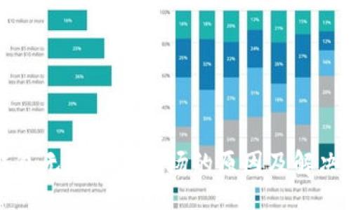 bot

TP钱包无法使用市场的原因及解决方案
