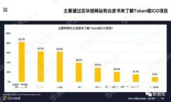 如何安全登录加密钱包并