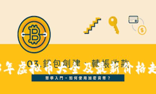 : 2023年虚拟币大全及最新价格走势分析