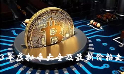 : 2023年虚拟币大全及最新价格走势分析