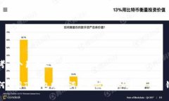 思考一个易于大众且的 如