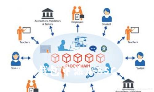如何在PC端TP钱包中添加BSC网络：详细指南