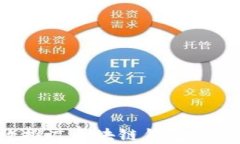 如何有效推广区块链钱包
