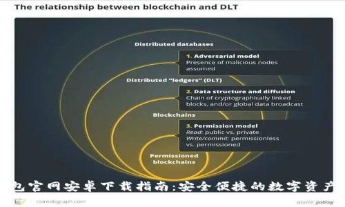 TP钱包官网安卓下载指南：安全便捷的数字资产管理