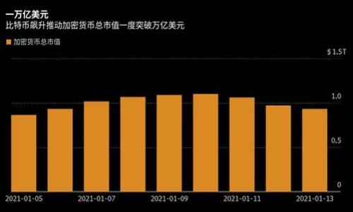   TP钱包客服为何总是在线时间不稳定？ / 

 guanjianci TP钱包, 客服在线时间, 钱包问题, 客服支持 /guanjianci 

### 内容主体大纲

1. **引言**
   - 介绍TP钱包和其重要性
   - 理论背景：在线客服的重要性

2. **TP钱包的客服系统**
   - 客服系统的功能
   - 如何使用TP钱包的客服

3. **客服不在线的原因**
   - 人员安排问题
   - 压力过大和需求

4. **用户的期望与实际情况**
   - 用户对客服响应速度的期待
   - 实际体验与期望的差距

5. **改善TP钱包客服体验的建议**
   - 增强技术支持
   - 多渠道客服互动

6. **总结**
   - 对客服问题的进一步思考
   - 未来的改进方向

7. **常见问题解答**
   - 针对用户疑问的解答

---

### 1. 引言

随着数字货币和区块链技术的迅速发展，TP钱包作为一种流行的数字资产管理工具，逐渐受到越来越多用户的关注。TP钱包的安全性和易用性使其成为很多用户的首选。然而，许多用户在使用TP钱包时，往往会遇到一些技术问题或使用上的困惑。这时，客服系统成为了用户寻求帮助的重要途径。

然而，用户在实际操作中发现，TP钱包的客服往往不是特别在线，这让用户感到困惑与不满。本文将探讨为什么TP钱包客服经常不在线，并分析客服系统对用户体验的影响。

### 2. TP钱包的客服系统

#### 2.1 客服系统的功能

TP钱包的客服系统旨在帮助用户解决使用过程中遇到的问题。客服可以提供关于账户安全、充值提现、交易记录等诸多服务，帮助用户更好地使用这款钱包。从技术支持到用户咨询，客服的作用不可或缺。

#### 2.2 如何使用TP钱包的客服

在TP钱包中，用户可以通过应用内的帮助中心找到客服入口。通常情况下，用户需要填写相关信息，描述遇到的问题，并提交咨询请求。在某些情况下，也可能提供实时聊天选项，方便用户直接与在线客服进行沟通。

### 3. 客服不在线的原因

#### 3.1 人员安排问题

TP钱包客服的在线时间受限于人员调配。一些公司倾向于在高峰时段安排更多客服，以应对突发的咨询需求，而在非高峰时段则减少客服人数。这种安排往往导致用户在特定时间无法获得及时的帮助。

#### 3.2 压力过大和需求

随着TP钱包用户数量的增加，客服面临的压力也随之增大。当大量用户同时寻求帮助时，客服人员可能因为工作量巨大而无法及时响应每个用户。这时候，用户的等待时间就会延长，甚至出现客服短时间内完全不在线的情况。

### 4. 用户的期望与实际情况

#### 4.1 用户对客服响应速度的期待

用户希望在金融应用中能够获得迅速且有效的客服支持。由于涉及到资金安全，用户对客服的信任与依赖非常高。在遇到问题时，如果无法迅速获得帮助，会导致用户的不安与焦虑。

#### 4.2 实际体验与期望的差距

现实情况是，很多TP钱包用户在使用客服时感到不满，主要体现在等待时间过长、客服不在线等方面。这样的体验与用户的预期形成了鲜明对比，导致不少用户对TP钱包的整体印象打了折扣。

### 5. 改善TP钱包客服体验的建议

#### 5.1 增强技术支持

TP钱包应该考虑利用现代技术来提升客服的响应率，例如引入智能客服系统或聊天机器人，为用户提供24小时自动回应。除了自动回复常见问题，还可以在关键问题上进行人工接入，用户体验。

#### 5.2 多渠道客服互动

TP钱包可以考虑扩展客服渠道，如社交媒体、电子邮件、论坛等，这样用户可以在多个平台上进行咨询。通过多渠道的服务，能够更好地满足用户不同时间段的需求，提高满意度。

### 6. 总结

TP钱包客服在线时间不稳定的问题，直接影响到用户的使用体验和满意度。理解用户的期望，提升客服的响应速度，以及利用现代技术来客服系统都是亟待解决的关键。希望未来的TP钱包能够在这些方面做出改进，以增强整体用户体验。

### 7. 常见问题解答

1. **TP钱包客服的工作时间是什么？**
   - 通常情况下，TP钱包客服的工作时间取决于公司安排，不同地区的客服在线时间也会有所不同。

2. **如何提高TP钱包客服的响应速度？**
   - 银行业务处理的紧急性要求客服系统要有响应机制，评估主要故障点并进行。

3. **TP钱包是否提供24小时客服支持？**
   - 目前TP钱包并未完全实现全天候的客服支持，但正在逐步完善相关体系。

4. **常见的TP钱包问题有哪些？**
   - 用户常见的问题包括如何重置密码、如何恢复丢失的账户、充值提现的时间延迟等。

5. **TP钱包的安全性能如何？**
   - TP钱包采取多层安全措施，保障用户资产，但用户仍需提高自身的安全意识。

6. **用户在遇到问题时如何投诉？**
   - 用户可以通过TP钱包内的投诉渠道或者社交媒体进行反馈与投诉。

7. **TP钱包未来的客服改进措施有哪些？**
   - TP钱包计划引入更多的技术支持和多渠道客服响应，以实现更高效的用户支持服务。

 以上是对TP钱包客服不在线问题的详细分析与解答。希望对广大用户有所帮助。