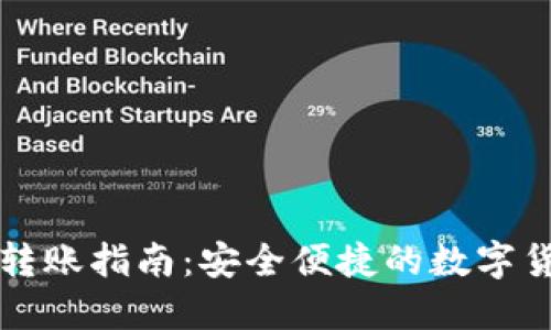 TP钱包离线转账指南：安全便捷的数字货币交易方式