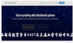 全面解析数字货币USDT及其