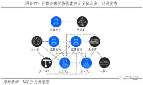 区块链钱包变现全攻略：如何轻松将数字资产转化为现金