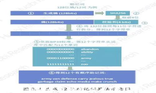 
如何安装加密钱包应用：新手指南