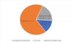 : 虚拟币钱包的平台未来会