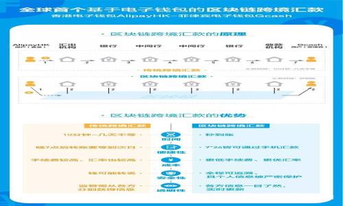 : 加密货币新钱包：解锁数字资产的新时代