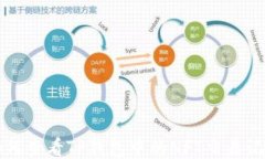 如何查看TP钱包中的NFT交易