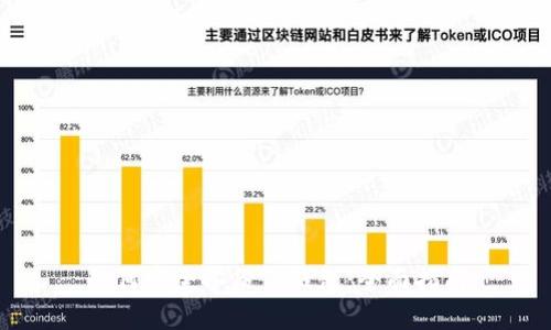如何安全备份TP钱包：全面指南