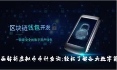 全面解析虚拟币币种查询