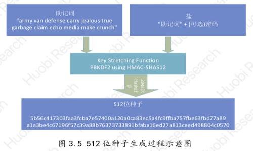 

数字货币钱包详解：冷钱包与热钱包的区别与选择