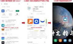 全面了解TP国际钱包：多币