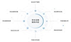 TP钱包以太链买币操作流程