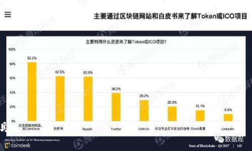 优质
baiotiTP钱包充值后币种为何无法显示？详解解决方案/baioti

相关关键词：
TP钱包, 币种充值, 钱包显示异常, 加密货币/guanjianci

内容主体大纲：
1. 引言
   - 介绍TP钱包及其功能
   - 用户常见的充值显示问题

2. TP钱包充值后币种显示异常的原因
   - 网络延迟
   - 区块链确认时间
   - 钱包版本和更新问题
   - 加入代币的问题

3. 如何检查充值状态
   - 查阅交易记录
   - 使用区块链浏览器
   - 对比充值地址

4. 解决方案
   - 刷新钱包
   - 更新钱包至最新版本
   - 重新添加代币

5. 常见问题解答
   - 如何处理充值失败？
   - 为什么充值后币种减少？
   - TP钱包是否安全？
   - 如何保护我的TP钱包？

6. 总结与建议
   - 提醒用户注意事项
   - 建议的使用习惯

详细内容：

**引言**

TP钱包是加密货币交易与存储的重要工具，它支持多种数字资产，在市场上受到众多用户的青睐。然而，有些用户在使用TP钱包进行充值后，发现自己充值的币种并没有显示在钱包里，这给他们的交易与使用带来了困扰。本文将深入分析这个问题的原因，提供详细的解决方案，并回答用户在使用过程中可能遇到的相关问题。

**TP钱包充值后币种显示异常的原因**

网络延迟
在进行加密货币交易时，网络延迟是一个常见的问题。任何区块链网络进行交易确认需要一定的时间，尤其是在网络繁忙时，可能会造成币种显示延时。因此，在充值完成后，如果短时间内没有看到币种显示，用户不妨稍等一会儿再查看。

区块链确认时间
每笔交易必须在区块链上得到确认才能到账。这意味着，充值的币种需要经过多个节点的验证才能正式进入用户的钱包。如果用户充值的币种是网络繁忙时期，确认时间可能会增加。用户可以通过区块链浏览器查询交易状态，了解交易的确认进度。

钱包版本和更新问题
另一种可能性是用户使用的TP钱包版本不是最新的。TP钱包团队会定期发布更新版本，修复bug和性能。如果用户不及时更新，就可能会导致显示问题。确保下载并安装最新版本的钱包，可以减少此类错误发生的概率。

加入代币的问题
有些用户在使用TP钱包时，可能没有将特定的代币添加到钱包中。因此，即使充值成功，用户也看不到充值的币种。添加代币的步骤通常很简单，只需在钱包中找到添加代币选项，输入代币的信息即可。

**如何检查充值状态**

查阅交易记录
用户充值后，首先可以在TP钱包的交易记录中查看相关信息。记录通常会提供每笔交易的时间、金额、状态等详细信息。如果交易状态为“已完成”，但是币种依然未显示，则可能需要进一步调查。收集交易信息可以帮助用户与客服进行更高效的沟通。

使用区块链浏览器
很多区块链都有专属的浏览器工具，用户通过输入交易哈希（TxID），可以查看交易的详细信息，例如交易时间、确认次数等。这种方式不仅能帮助用户了解交易的状态，还能验证是否充值成功。

对比充值地址
检查充值地址也是确认充值状态的重要步骤。用户在进行充值时，应该确保将资产发送到正确的钱包地址。错误的地址将导致资产丢失，无法找回。仔细对照充值记录和钱包地址，可以有效避免此类问题的发生。

**解决方案**

刷新钱包
如果用户在充值后未能看到币种，首先可以尝试刷新钱包。大部分钱包都有刷新功能，通过重新请求钱包界面，有可能获取到最新的资产信息。

更新钱包至最新版本
如前所述，使用TP钱包的最新版本是非常重要的。这不仅可以避免显示异常，还能增强安全性。定期检查并更新钱包，有助于保持最佳状态。

重新添加代币
如果在充值完成后仍然没有看到币种，用户可以尝试手动添加代币。通常在钱包的设置中有添加代币的选项，用户只需提供必要的信息，如代币合约地址等，即可看到资产。

**常见问题解答**

如何处理充值失败？
充值失败主要有几个原因，常见的包括网络问题、地址错误等。用户首先要确认交易是否被记录。若未被记录，用户需要检查输入的信息，如地址、金额等。如果交易已被记录但显示失败，建议联系相关客服寻求帮助，提供交易ID作为证据，提高解决效率。

为什么充值后币种减少？
这个问题可能涉及到网络交易费用。在充值过程中，区块链需要收取一定的手续费，特别是在网络拥堵时，手续费会有所增加。此外，用户所选择的充值方式可能也不同，建议在充值前了解相关费用政策。

TP钱包是否安全？
TP钱包作为一个逐渐流行的数字资产存储方案，拥有一定的安全措施。但是，用户也要理性看待，做好私钥保管，定期备份，并且不随意使用红包、频繁切换交易平台等会提高风险的行为。

如何保护我的TP钱包？
安全是使用加密钱包的重中之重，用户应确保使用强密码，不轻易分享个人信息，开启双重身份验证，并定期检查账户活动。使用冷钱包储存大额资产则是另一个值得推荐的安全策略。

**总结与建议**

在使用TP钱包时，用户需要了解可能出现的问题，并掌握相应的解决方案。通过对网络延迟、确认时间以及钱包版本等因素的理解，用户能够更好地应对币种充值后不显示的问题。同时，保护自己的资产安全，认真清理历史记录，以及保持钱包的最新状态是用户尤其应重视的环节。

思考相关问题及详细介绍：

1. **TP钱包无法识别币种的原因有哪些？**
   - ....（内容703个字）

2. **为何币种充值后会显示延迟？**
   - ....（内容703个字）

3. **如何通过区块链浏览器确认交易状态？**
   - ....（内容703个字）

4. **用户如何正确添加自定义代币？**
   - ....（内容703个字）

5. **关于TP钱包安全性的讨论与分析。**
   - ....（内容703个字）

6. **用户应该如何维护自己的TP钱包？**
   - ....（内容703个字）
  
7. **遇到充值失败应该如何处理？**
   - ....（内容703个字）

以上大纲与内容方案提供了关于TP钱包充值后币种不显示问题的全面解读和解决方案，为用户提供了清晰的指引。希望对广大用户有所帮助！