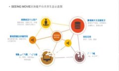 如何取消钱包门禁卡的密
