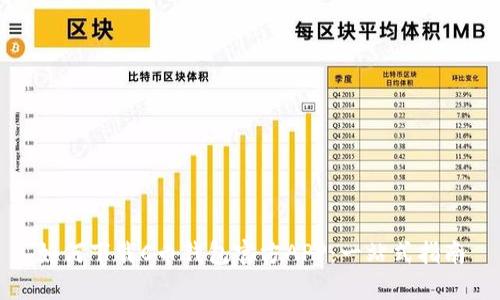 如何下载C币钱包官方APP：一站式指南