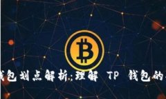 ### TP钱包划点解析：理解