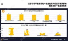 全面了解数字货币钱包：