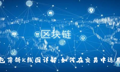 TP钱包薄饼K线图详解：如何在交易中运用它们