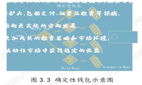 baioti虚拟币交易所如何将币换成人民币：一步步指南/baioti  
虚拟币, 交易所, 人民币, 数字货币/guanjianci  

### 内容主体大纲

1. 引言
   - 虚拟币的崛起
   - 人民币在数字经济中的重要性

2. 虚拟币的基本概念
   - 什么是虚拟币
   - 如何工作

3. 选择合适的虚拟币交易所
   - 知名交易所推荐
   - 选择交易所需考虑的因素

4. 注册与身份验证
   - 注册流程
   - 身份验证的必要性

5. 虚拟币充值
   - 向交易所充值的步骤
   - 充值注意事项

6. 交易过程
   - 买入与卖出虚拟币的步骤
   - 如何选择交易对

7. 提现人民币
   - 如何将虚拟币兑换成人民币
   - 提现到账时间与手续费

8. 安全和风险管理
   - 防范交易风险的措施
   - 数字资产保护小贴士

9. 未来展望
   - 虚拟币市场的潜力
   - 人民币与数字货币的未来 

10. 结论
    - 总结虚拟币交易的关键点
    - 鼓励大众理性投资

### 相关问题

1. **什么是虚拟币交易所？**
2. **如何选择适合的虚拟币交易所？**
3. **虚拟币充值的步骤有哪些？**
4. **如何将虚拟币兑换成人民币？**
5. **提现人民币需要注意什么？**
6. **虚拟币交易的安全风险有哪些？**
7. **未来虚拟币市场的发展趋势是什么？**

### 问题详解

#### 1. 什么是虚拟币交易所？

虚拟币交易所是一个在线平台，用户可以在这里买入、卖出以及交易各种数字货币。与传统的金融市场不同，虚拟币交易所允许用户直接以虚拟币为交易基础，从而实现资产的快速流通。

交易所可以分为集中式和去中心化两种类型。集中式交易所（CEX）由一个中心化的团队负责运营和管理，比如币安、火币和OKEx等。而去中心化交易所（DEX）则是基于区块链技术，由网络用户共同维护，没有中央管理机构，例如Uniswap和PancakeSwap。

虚拟币交易所的主要功能包括实时的市场价格更新、交易历史记录、不同虚拟币之间的交易对以及用户资产的管理工具。用户需要注册账号并完成身份验证，才能进行交易。

#### 2. 如何选择适合的虚拟币交易所？

选择一个合适的虚拟币交易所对于用户来说是至关重要的。首先，用户需要关注交易所的声誉和安全性，选择那些有良好历史记录的交易平台。可以通过在线评论、社交媒体和行业论坛了解交易所的背景。

其次，手续费也是选择交易所的重要考虑因素。不同交易所手续费差异很大，有的甚至为零。用户需要查看交易所的交易费用、提现费用和其他潜在费用，以便做出明智的选择。

选择交易所时，应关注其支持的虚拟币种类。某些交易所可能只支持几种大型虚拟币，而其他则可能支持多种选择，满足用户的投资需求。此外，用户还需要查看交易所的用户界面是否友好，功能是否齐全，保证交易的顺畅。

最后，流动性和交易量也是重要指标。如果交易所的流动性较差，订单可能难以快速完成，从而影响交易效率。因此，在选择交易所时，用户应优先考虑交易量较大的平台。

#### 3. 虚拟币充值的步骤有哪些？

虚拟币充值是用户在交易所进行交易的前提。一般来说，充值流程如下：

1. **选择充值方式**：用户首先需要选择想要充值的方式，通常支持法币充值、帐户余额充值或直接转入虚拟币。

2. **生成充值地址**：对于通过虚拟币充值的用户，需要生成专属于自己的充值地址。这是一个由字母和数字组成的字符串，用于挂账和识别用户的账户。

3. **转账操作**：用户需要将所选虚拟币发送到生成的充值地址，这一步可以通过个人钱包或其他交易所进行。

4. **充值确认**：一旦转账完成，交易所会根据区块链的确认规则来进行充值。不同的虚拟币确认时间各异，用户需要耐心等待。

5. **查看余额**：在充值完成后，用户可以在交易所的账户中查看到充值的虚拟币余额。此时即可开始进行交易。

在进行充值时，用户还需注意一些事项，确保操作的安全和准确，比如：确认充值地址无误、避免使用公共WiFi进行大额转账等。

#### 4. 如何将虚拟币兑换成人民币？

将虚拟币兑换成人民币的过程相对直接，主要包括以下几个步骤：

1. **选择交易对**：用户需要在交易所中找到想要交易的虚拟币和人民币的交易对，通常格式为“币种/RMB”。

2. **下单交易**：在找到相关交易对后，用户可以选择市场价或限价单进行交易。市场价单即时成交，而限价单则根据设定的价格等到成交。

3. **确认交易**：交易所会在确认用户的出售请求后，将虚拟币转出，人民币转入用户账户。确保在交易确认页面检查相关信息，以防误操作。

4. **完成交易**：一旦交易完成，用户将在账户中看到相应的人民币余额，可以选择提现或再投资。

重要的是，用户需关注所选择交易对的市场深度和流动性，以确保交易能够顺利进行。定期查看行情，以便在最佳时机完成交易，更能实现收益最大化。

#### 5. 提现人民币需要注意什么？

完成虚拟币兑换后，用户可能需要将人民币提现到自己的银行账户。提现过程需要注意几个重要方面：

1. **提现方式**：交易所通常支持多种提现方式，例如银行转账、支付宝、微信支付等。用户需选择适合自己的方式进行提现操作。

2. **提现门槛**：许多交易所会针对人民币提现设定最低提现金额。用户需要确认自己的余额是否符合提现条件。

3. **手续费**：提现时可能需要支付一定的手续费。不同交易所的提现收费标准不同，用户应提前了解。

4. **到账时间**：提现请求提交后，人民币到账时间也因交易所而异。通常情况下，银行转账可能需要1-3个工作日，用户需耐心等待。

5. **身份认证**：有些交易所会要求用户在提现时进行额外的身份验证，确保资金安全。这可能包括输入验证码、填写个人信息或进行视频认证等步骤。

在提现过程中，用户应强谨慎操作，确保自己的银行信息和账户信息安全无误，避免因输入错误导致的资金损失。

#### 6. 虚拟币交易的安全风险有哪些？

参与虚拟币交易虽然有机会获得可观的收益，但也伴随着各种潜在的安全风险。主要包括：

1. **市场风险**：虚拟币市场波动较大，用户需要具备一定的市场分析能力，及时评估可能的风险，避免由于市场行情波动带来的资金损失。

2. **平台安全风险**：选择不安全的交易所，可能遭遇黑客攻击，造成资产损失。因此，用户需谨慎选择知名、安全性高的交易平台。

3. **欺诈和诈骗**：市场上存在一些虚假项目和骗局，用户需提高警惕，避免上当受骗。如遇到承诺高额回报的项目，应仔细调查其背景和团队信息。

4. **个人信息泄露风险**：用户在注册交易所账号时，应确保提供的信息安全，不要在不信任的网络环境下提交个人信息。

5. **政策风险**：监管政策对虚拟币市场产生巨大影响，用户应关注相关政策的变化，及时调整投资策略，以避免因政策变化带来的风险。

针对这些风险，用户可以采取措施来保护自己的资产，比如定期更新密码，开启双重验证，使用冷钱包储存大额资产等。

#### 7. 未来虚拟币市场的发展趋势是什么？

未来虚拟币市场的发展趋势令人瞩目。以下是几个逐渐显现的趋势：

1. **监管政策日渐严格**：随着虚拟币市场的发展，各国监管机构正在逐步加强对市场的管理，实施更严格的法规以保护投资者的权益。

2. **去中心化金融（DeFi）兴起**：去中心化金融是基于区块链技术的金融体系，以提供更公平、透明的金融服务。DeFi项目正在迅速增长，吸引了大量资金流入。

3. **数字货币的普及**：越来越多的传统金融机构开始接受和投资虚拟币，数字货币的应用场景也在不断扩大，包括支付、融资及投资等领域。

4. **技术创新加速**：区块链技术的持续进步，如以太坊2.0、Layer 2扩容解决方案等，将推动虚拟币市场向更高效的方向发展。

5. **投资者结构变化**：市场对于机构投资者的吸引力越来越大，传统机构和资金进入市场后，可能带来更加成熟的投资策略和市场环境。

总体而言，虚拟币市场的未来虽充满潜力，但用户依然需要保持高度警惕，理性评估投资风险，才能在这个波动性市场中获得稳定的收益。

### 结论

虚拟币交易是一个充满机遇与挑战的领域。用户在参与交易前，应充分了解相关的基础知识及操作流程，选择合适的交易所，并采取必要的安全措施。随着市场发展，用户应不断学习与时俱进，以便把握住虚拟币的投资机会，实现资产的稳健增值。