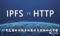 TP钱包转账到欧易的流程与