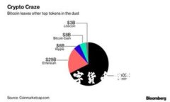 2023年最佳虚拟数字货币钱