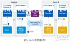   重新下载TP钱包能找回币